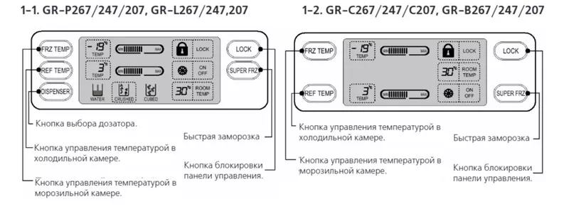 Ошибки холодильника ЛДЖИ